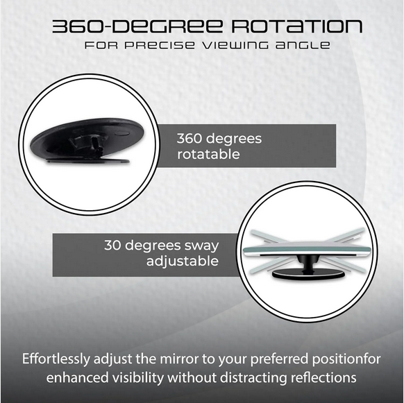 360° Blind Spot Mirrors (Set of 2) Drive Safer, Smarter & Stress Free