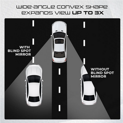 360° Blind Spot Mirrors (Set of 2) Drive Safer, Smarter & Stress Free